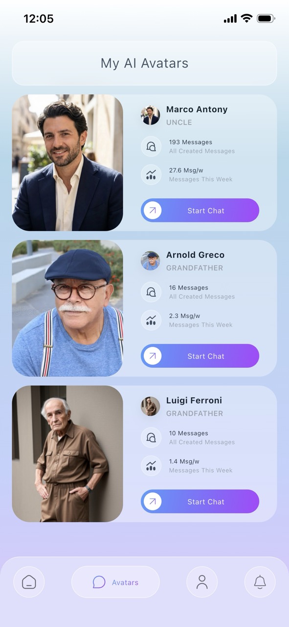 ForeverMe AI avatars list
